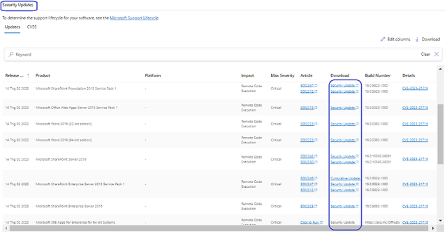 Gần 4 triệu máy tính tại Việt Nam có nguy cơ bị virus tấn công qua lỗ hổng Office Gần 4 triệu máy tính tại Việt Nam có nguy cơ bị virus tấn công qua lỗ hổng Office