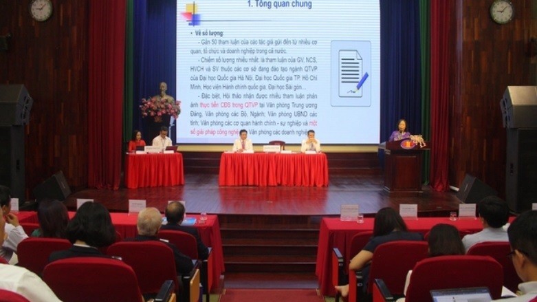 chuyen doi so trong quan tri van phong