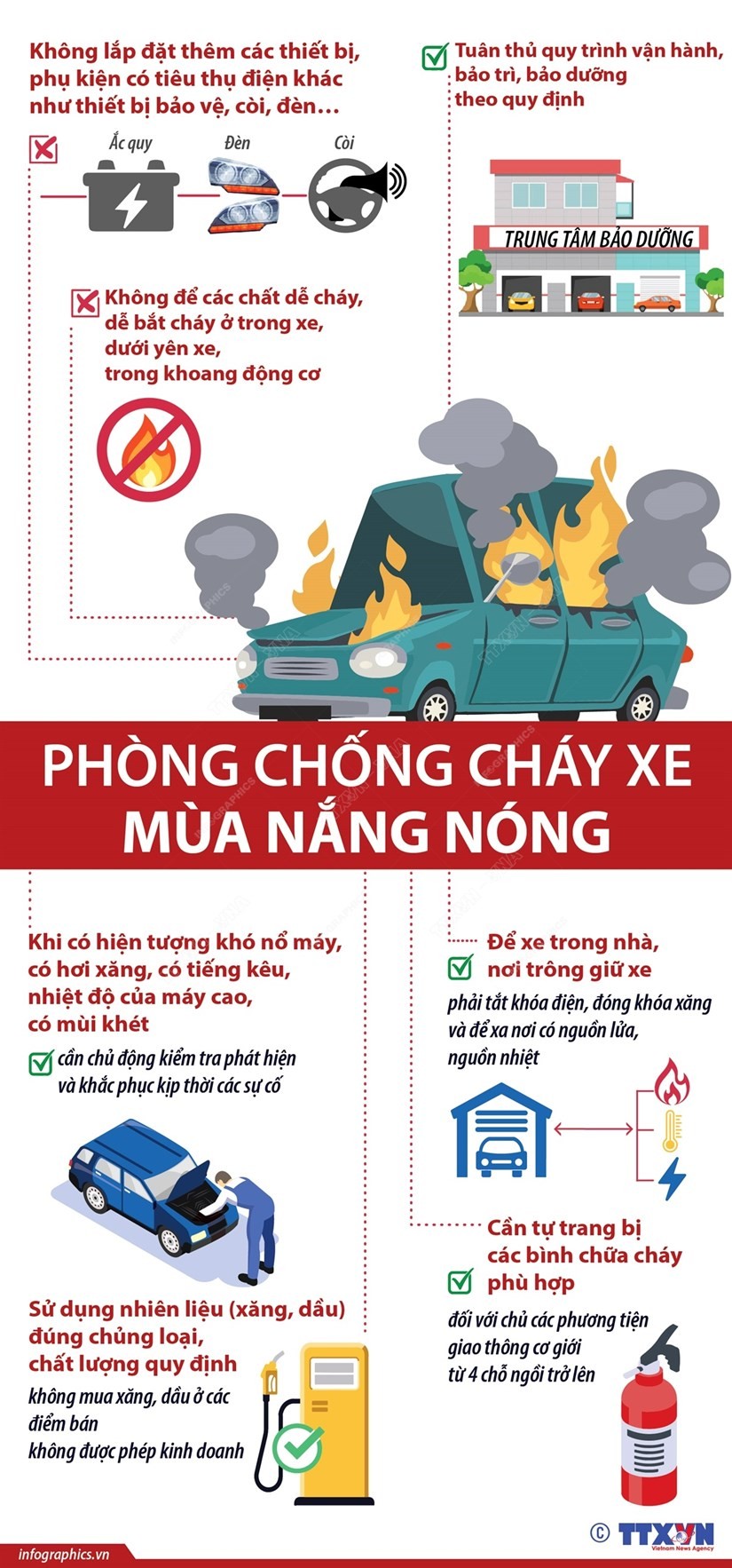 Cách phòng cháy chữa cháy ô tô và xe máy khi vận hành trong điều kiện thời tiết nắng nóng