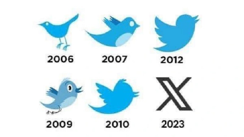 elon musk chinh thuc khai tu bieu tuong quen thuoc cua twitter