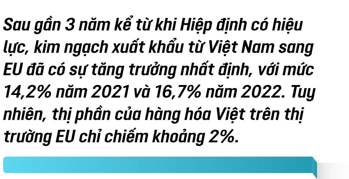 3 năm thực thi Hiệp định EVFTA: Những vấn đề đặt ra sau ‘điểm sáng’ thương mại