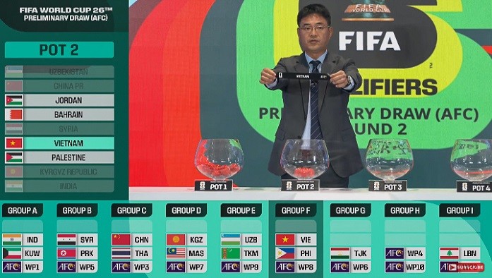 Lễ bốc thăm chia bảng vòng loại thứ 2 khu vực châu Á World Cup 2026. (Nguồn: VFF) Lễ bốc thăm chia bảng vòng loại thứ 2 khu vực châu Á World Cup 2026. (Nguồn: VFF)