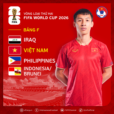 Đội tuyển Việt Nam thi đấu ở bảng F vòng loại thứ hai khu vực châu Á World Cup 2026. (Nguồn: VFF) Đội tuyển Việt Nam thi đấu ở bảng F vòng loại thứ hai khu vực châu Á World Cup 2026. (Nguồn: VFF)