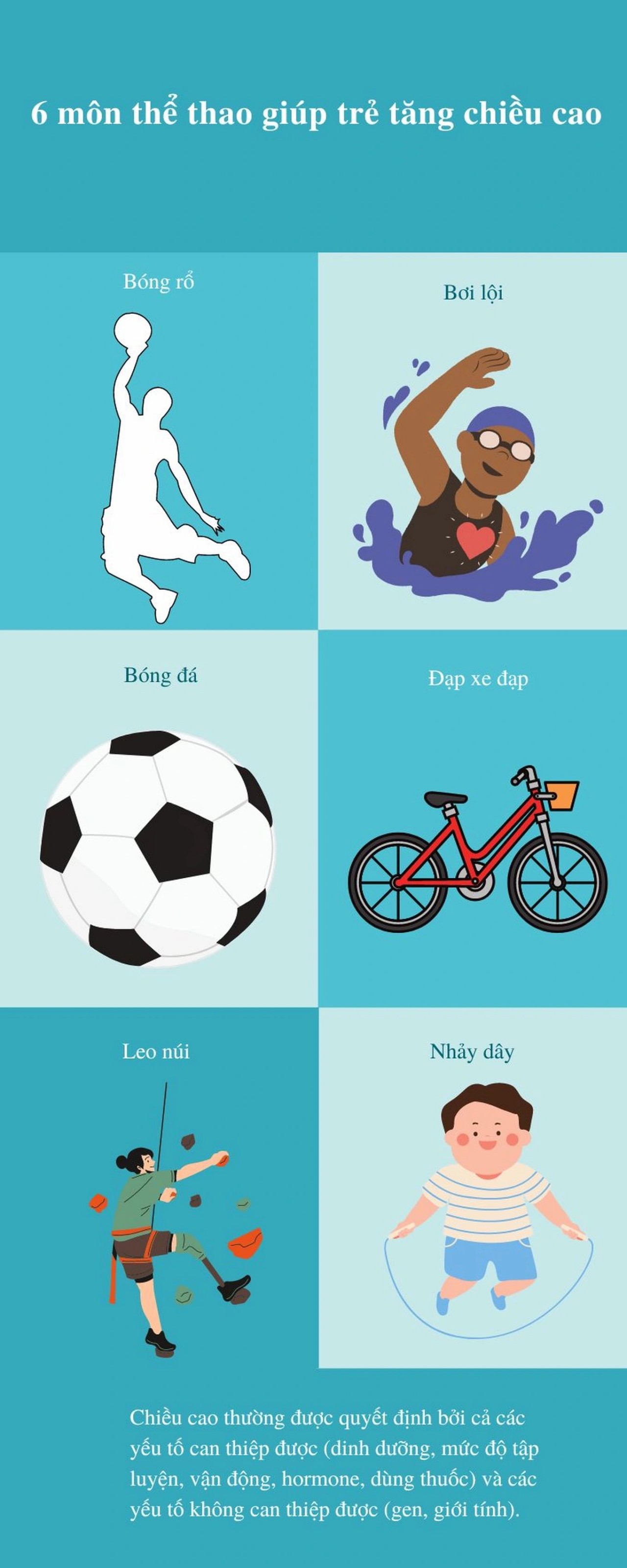 Ba giai đoạn vàng giúp trẻ phát triển chiều cao tối đa Ba giai đoạn vàng giúp trẻ phát triển chiều cao tối đa