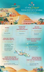 Các chương trình điểm nhấn tại Lễ hội Sông nước TP Hồ Chí Minh lần thứ nhất