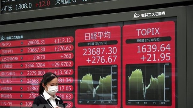 mot quoc gia vuot trung quoc trong thu hut dau tu tai truong chung khoan