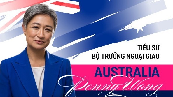 tieu su ngoai truong australia penny wong