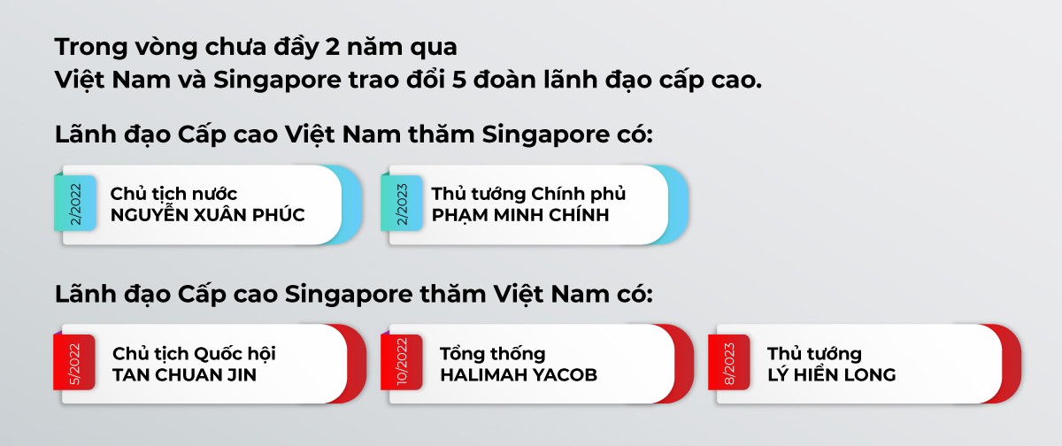 Đối ngoại nhộn nhịp giữa tháng Tám mùa Thu lịch sử Đối ngoại nhộn nhịp giữa tháng Tám mùa Thu lịch sử