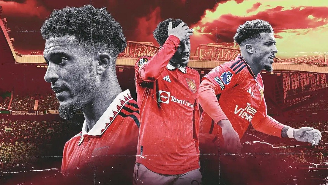 Chuyển nhượng cầu thủ MU ngày 7/9: Cải thiện đàm phán Aaron Wan-Bissaka; HLV Erik ten Hag rất thích Joao Palhinha; Bayern Munich quan tâm Jadon Sancho Chuyển nhượng cầu thủ MU ngày 7/9: Cải thiện đàm phán Aaron Wan-Bissaka; HLV Erik ten Hag rất thích Joao Palhinha; Bayern Munich quan tâm Jadon Sancho