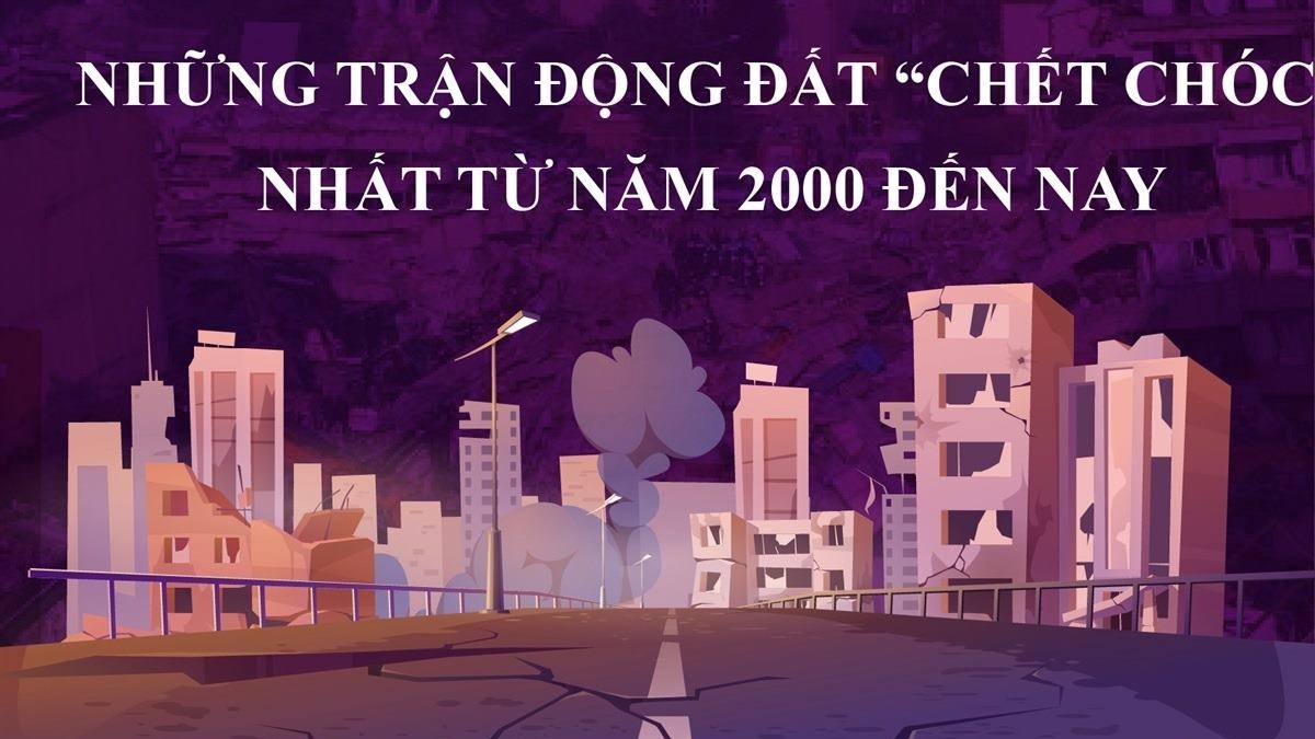 Những trận động đất kinh hoàng trong hơn 20 năm qua