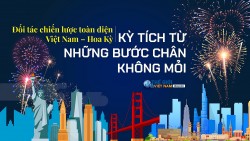 Đối tác chiến lược toàn diện Việt Nam-Hoa Kỳ: Kỳ tích từ những bước chân không mỏi