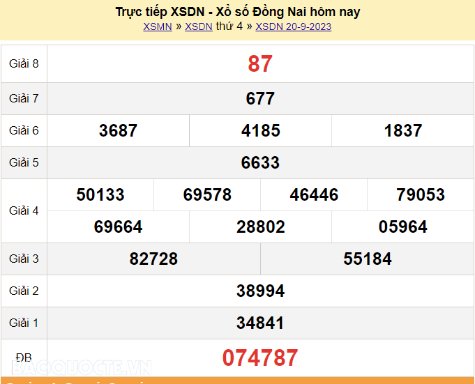 XSDN 27/9, Trực tiếp kết quả xổ số Đồng Nai hôm nay 27/9/2023. KQXSDN thứ 4