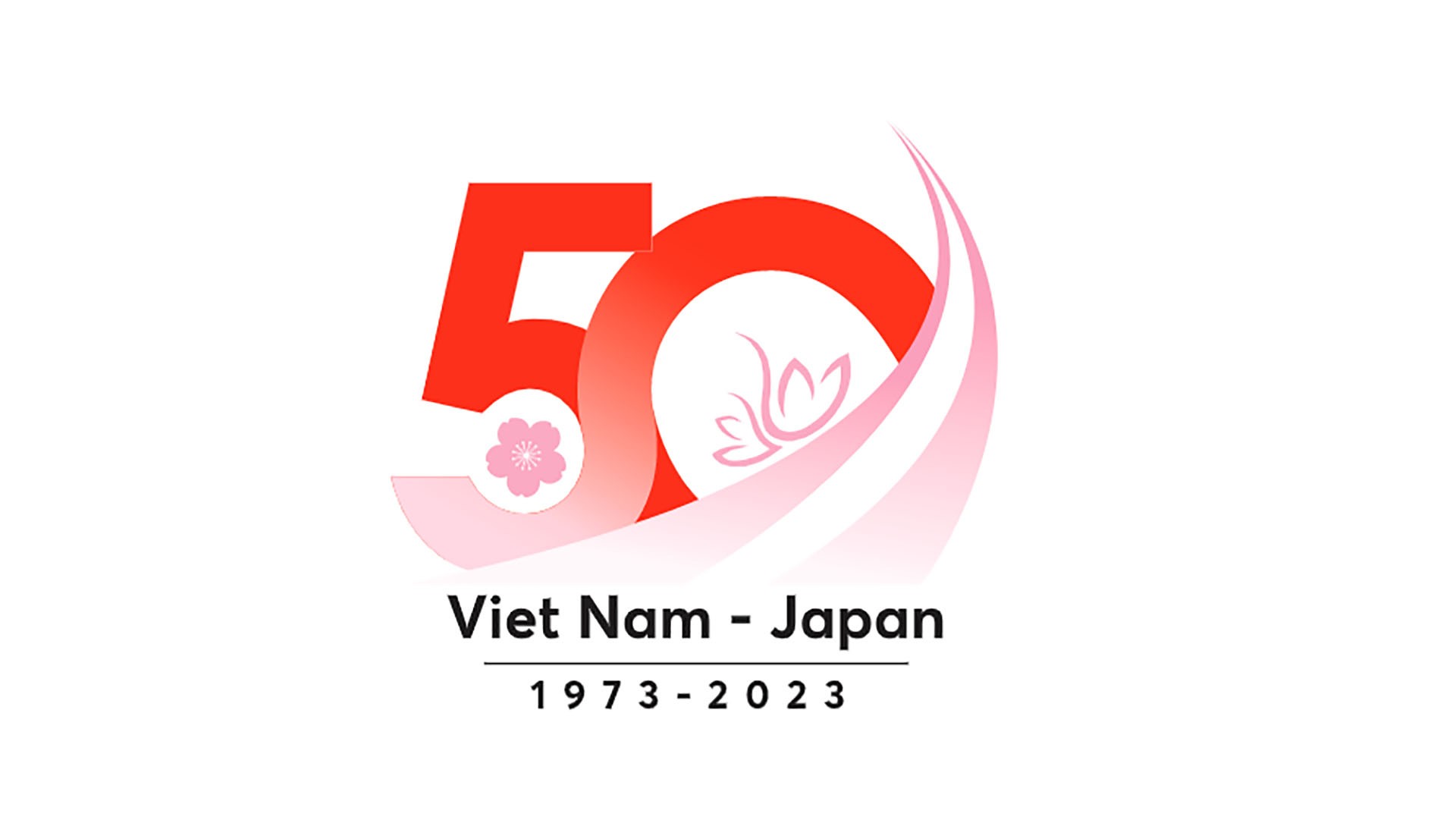 Điện mừng kỷ niệm 50 năm thiết lập quan hệ ngoại giao Việt Nam-Nhật Bản Điện mừng kỷ niệm 50 năm thiết lập quan hệ ngoại giao Việt Nam-Nhật Bản