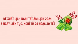 Đề xuất lịch nghỉ Tết Âm lịch 2024 với 7 ngày liên tục, nghỉ từ 29 hoặc 30 Tết