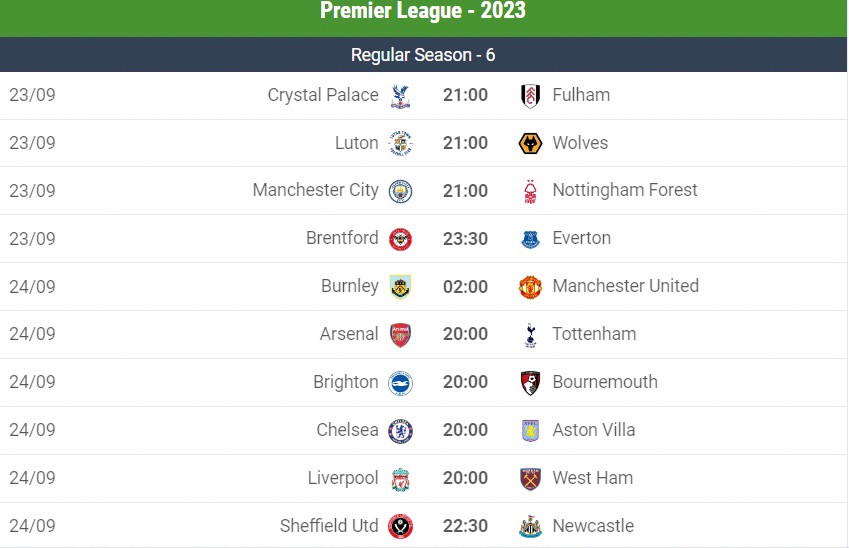 2h00 ngày 24/9: HLV Ten Hag làm thế nào vực dậy tinh thần cầu thủ Man Utd khi tiếp đấu Burnley 2h ngày 24/9: HLV Ten Hag làm thế nào vực dậy tinh thần cầu thủ Man Utd khi tiếp đấu Burnley?