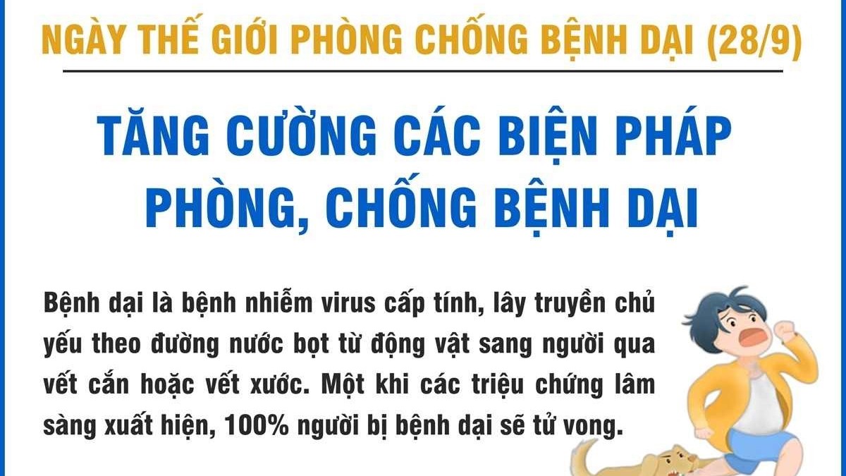 Ngày Thế giới phòng chống bệnh dại năm 2023: Tất cả vì 1, Một sức khỏe cho tất cả