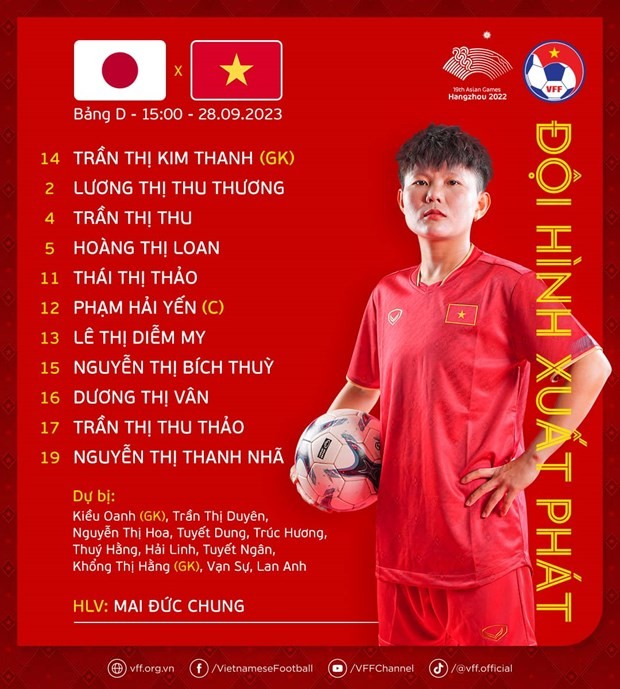 Bóng đá nữ ASIAD 19: Xem trực tiếp trận đội tuyển nữ Việt Nam vs nữ Nhật Bản ở đâu, kênh nào? Bóng đá nữ ASIAD 19: Xem trực tiếp trận đội tuyển nữ Việt Nam vs nữ Nhật Bản ở đâu, kênh nào?