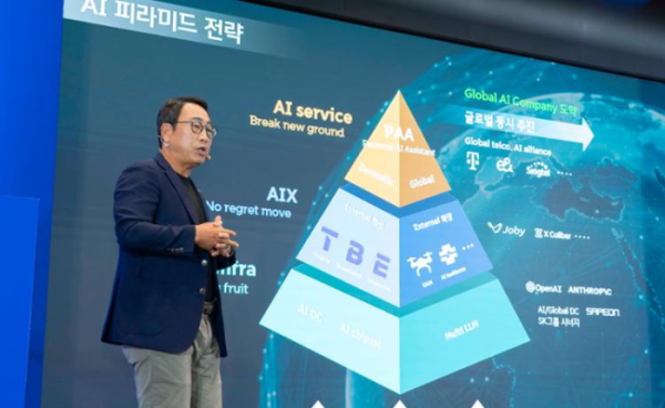 CEO SK Telecom Ryu Young Sang trình bày chiến lược SK Telecom tăng gấp ba đầu tư cho AI