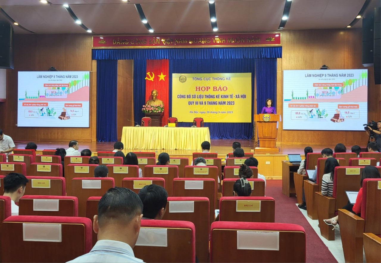 GDP quý III và 9 tháng: tăng 5,33% và 4,24%; Du khách quốc tế đến Việt Nam 9 tháng đạt 8,9 triệu lượt người GDP quý III và 9 tháng: tăng 5,33% và 4,24%; Du khách quốc tế đến Việt Nam 9 tháng đạt 8,9 triệu lượt người