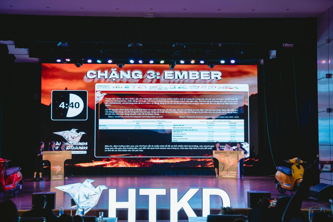 Tại chăng ba, cuộc đấu trí giữa Hai đội Earth Bros và Alead Tại chăng ba, cuộc đấu trí giữa Hai đội Earth Bros và Alead