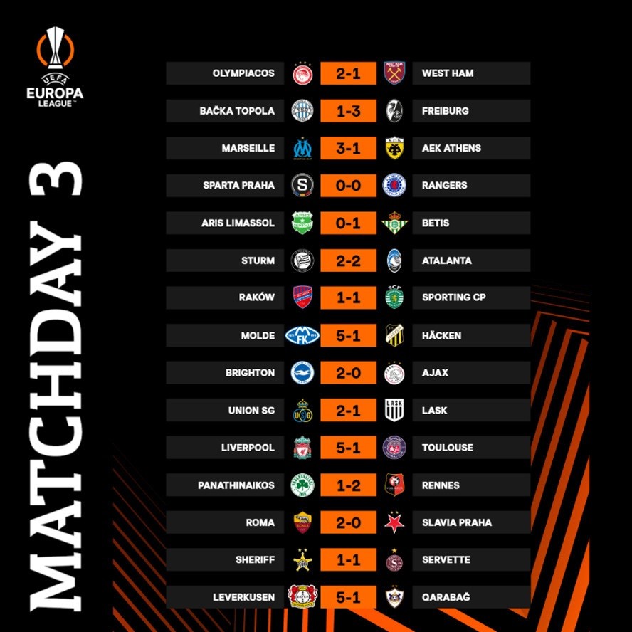 Europa League: Liverpool Europa League: Liverpool