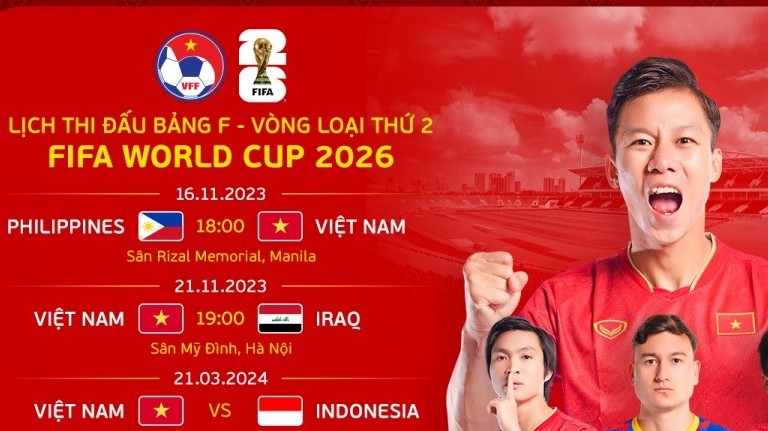 vong loai world cup 2026 hlv philippe troussier chot danh sach cau thu doi tuyen viet nam hoi quan