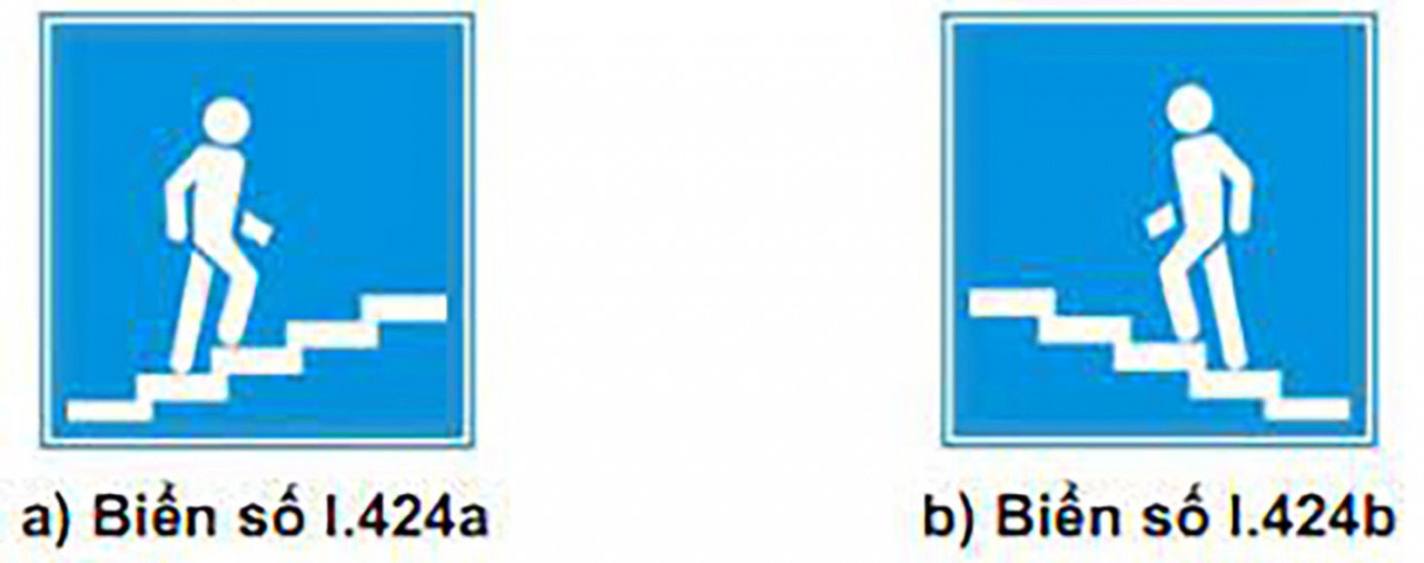 Tổng hợp các loại biển báo chỉ dẫn và ý nghĩa của từng biển báo Tổng hợp các loại biển báo chỉ dẫn và ý nghĩa của từng biển báo