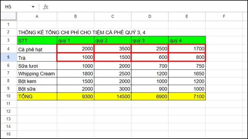 Cách tạo màu viền ô trong Google Sheets siêu đơn giản Cách tạo màu viền ô trong Google Sheets siêu đơn giản