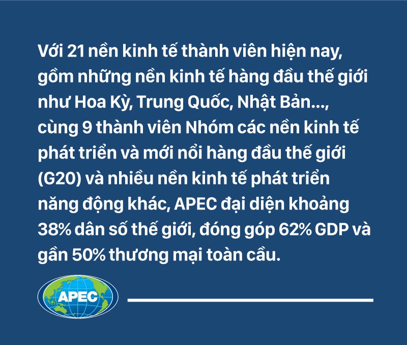 APEC 2023: VIỆT NAM GÓP PHẦN ‘TẠO DỰNG MỘT TƯƠNG LAI BỀN VỮNG VÀ TỰ CƯỜNG CHO MỌI NGƯỜI DÂN’