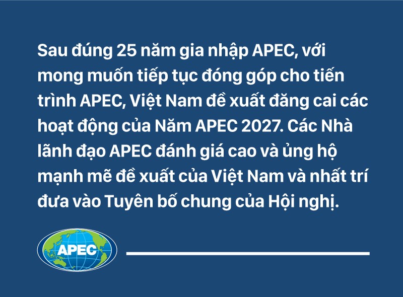 APEC 2023: VIỆT NAM GÓP PHẦN ‘TẠO DỰNG MỘT TƯƠNG LAI BỀN VỮNG VÀ TỰ CƯỜNG CHO MỌI NGƯỜI DÂN’