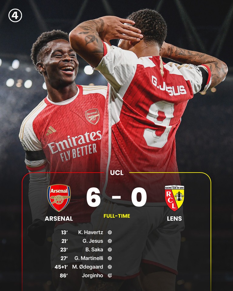 Arsenal thắng giòn giã với tỷ số 1 set tennis . Arsenal thắng giòn giã với tỷ số 1 set tennis .