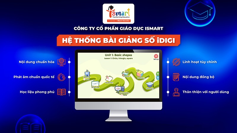 Bài giảng số iDIGI của iSMART là phần mềm dạy tiếng Anh qua Toán và Khoa học được số hóa 100%