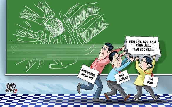 Giáo dục Giáo dục