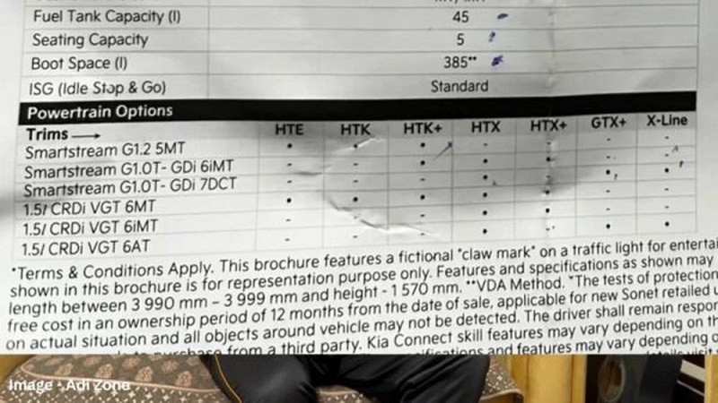 Rò rỉ thông số chính thức của Kia Sonet 2024