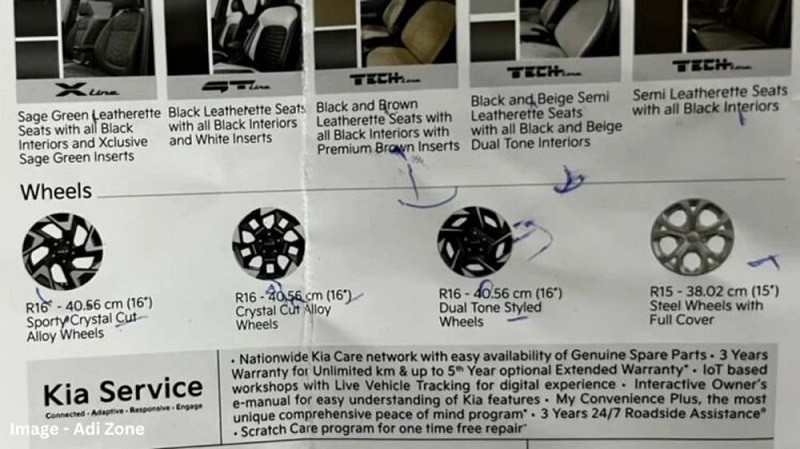 Rò rỉ thông số chính thức của Kia Sonet 2024