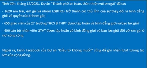 Xây dựng thành phố an toàn, thân thiện với em gái Xây dựng thành phố an toàn, thân thiện với em gái