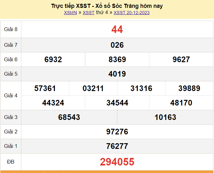 XSST 27/12, Trực tiếp kết quả xổ số Sóc Trăng hôm nay 27/12/2023. KQXSST thứ 4