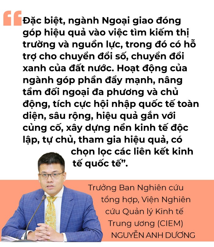 “Sứ mệnh” của Ngoại giao kinh tế