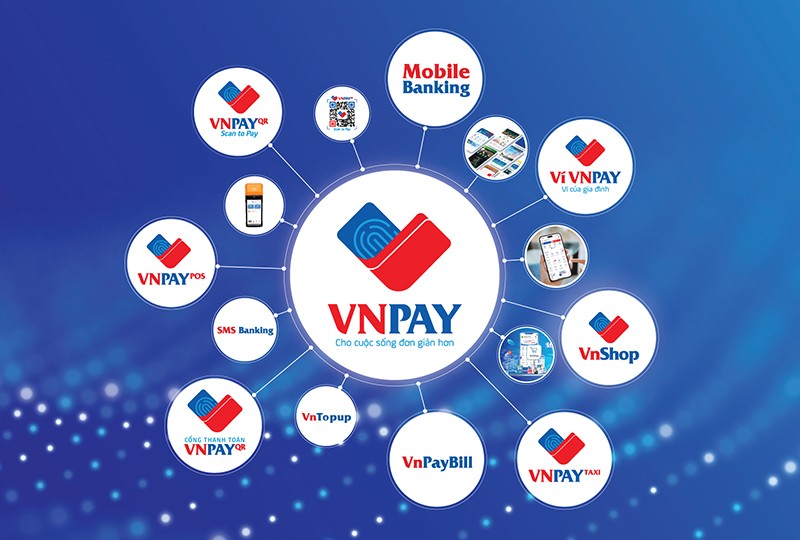 Hệ sinh thái dịch vụ của VNPAY.
