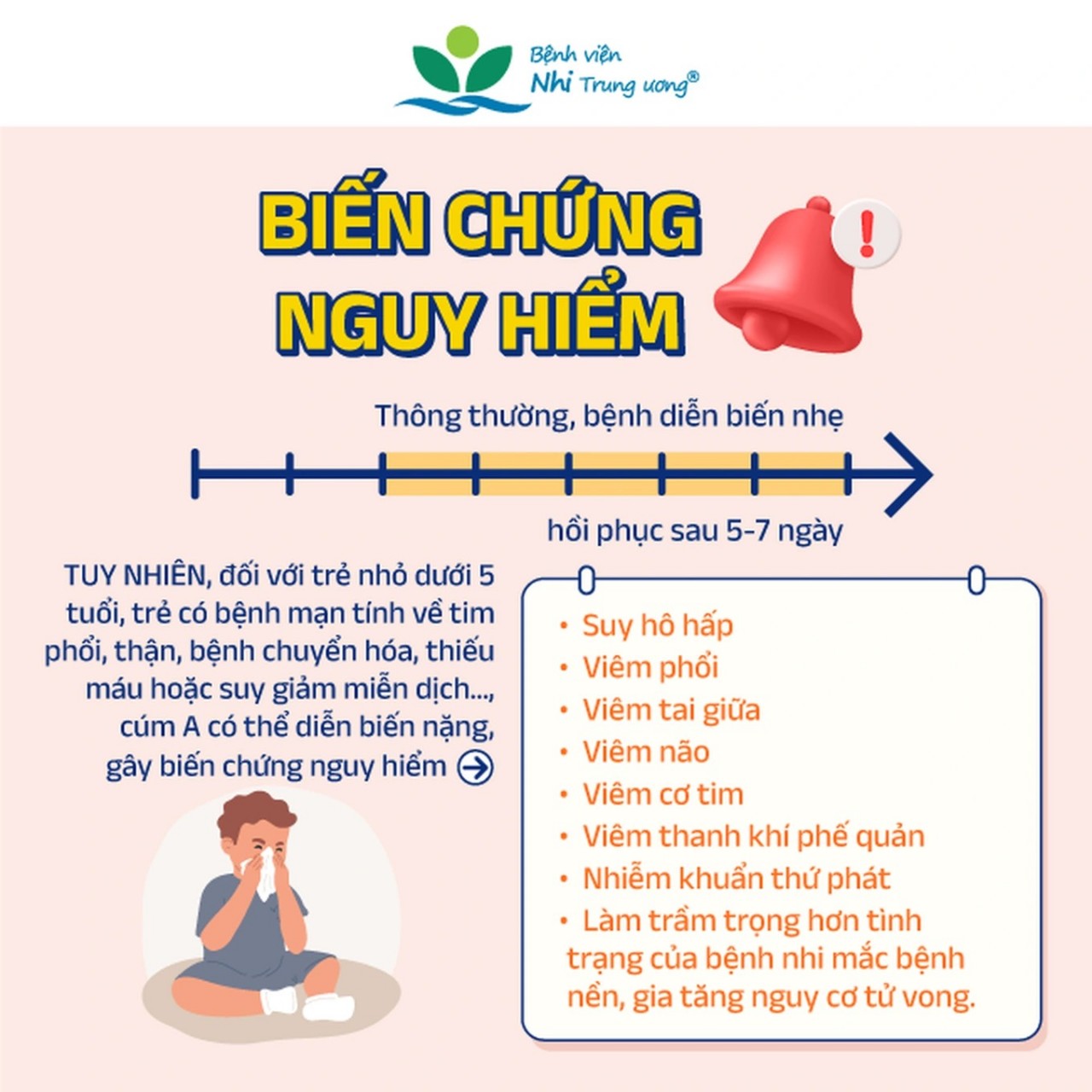 Nhập viện khẩn cấp có 5 dấu hiệu cúm A sau