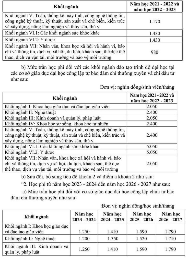 Giáo dục Giáo dục