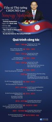 Tiểu sử Thủ tướng Lào Sonexay Siphandone