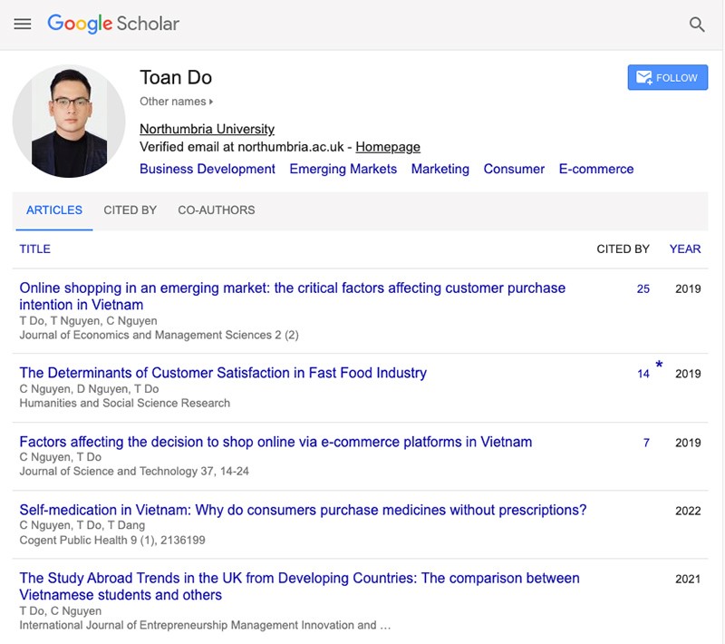 Thành tích nghiên cứu khoa học của ThS. Toàn trên các tạp chí thế giới (Ảnh: Google Scholar)