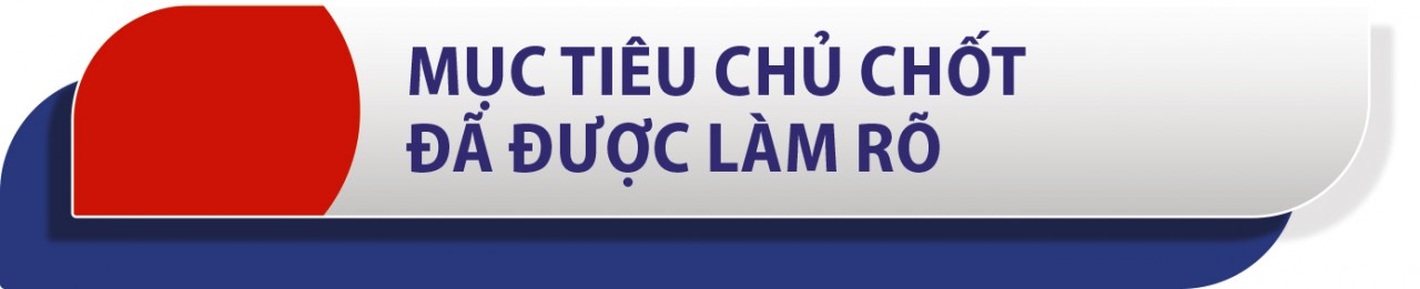 Cộng đồng Văn hóa - Xã hội ASEAN và vấn đề quyền con người