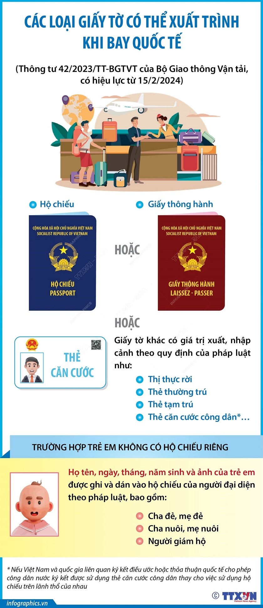 Từ 15/2, bay quốc tế cần những giấy tờ nào?