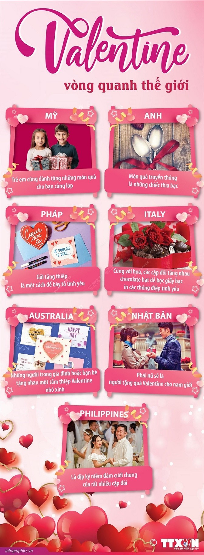 Khám phá ngày Lễ Tình nhân trên khắp thế giới