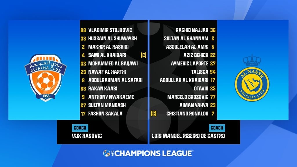 Đội hình xuất phát trận đấu Al Fayha 0-1 Al Nassr. Đội hình xuất phát trận đấu Al Fayha 0-1 Al Nassr.