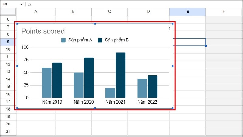 Hướng dẫn cách tạo biểu đồ trên Google Docs đơn giản, nhanh chóng Hướng dẫn cách tạo biểu đồ trên Google Docs đơn giản, nhanh chóng