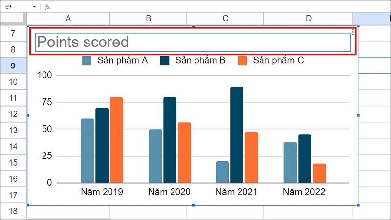 Hướng dẫn cách tạo biểu đồ trên Google Docs đơn giản, nhanh chóng Hướng dẫn cách tạo biểu đồ trên Google Docs đơn giản, nhanh chóng
