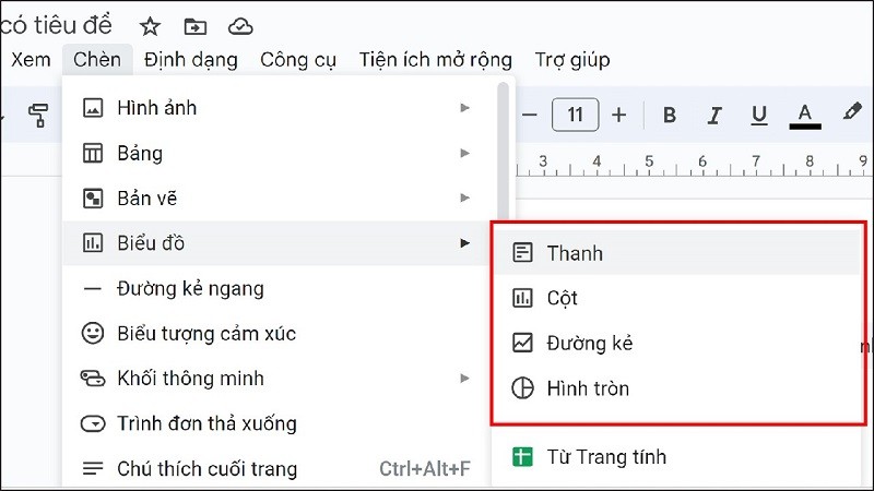 Hướng dẫn cách tạo biểu đồ trên Google Docs đơn giản, nhanh chóng Hướng dẫn cách tạo biểu đồ trên Google Docs đơn giản, nhanh chóng